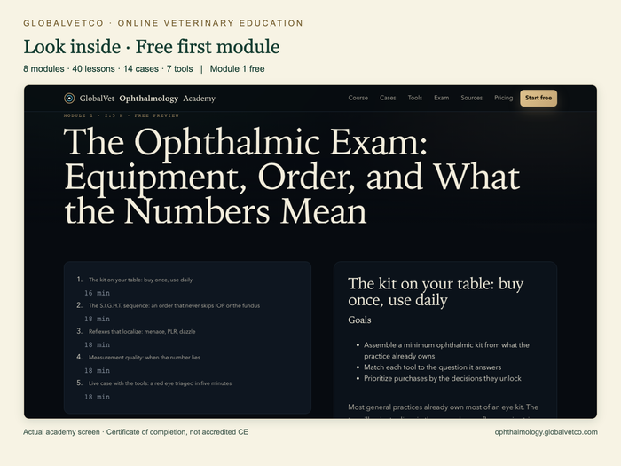 Actual Ophthalmology Academy free first module screen.