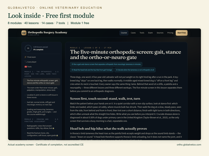 Actual Orthopedic Surgery Academy free first module screen.