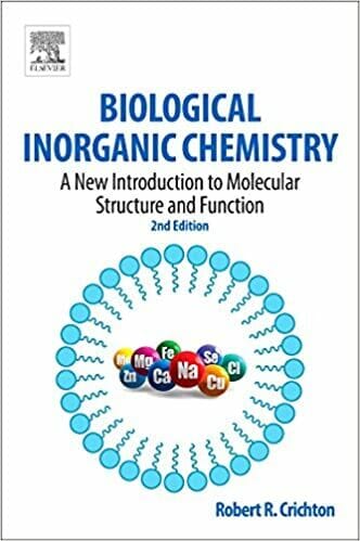 Biological Inorganic Chemistry A New Introduction To Molecular Structure And Function 2nd Edition