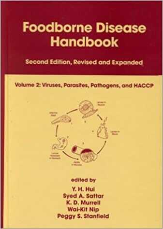 Foodborne Diseases Handbook Second Edition Volume 2 Viruses Parasites Pathogen And Haccp