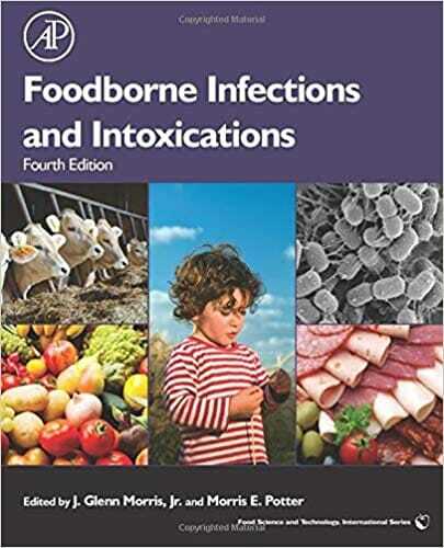 Foodborne Infections And Intoxications 4Th Edition