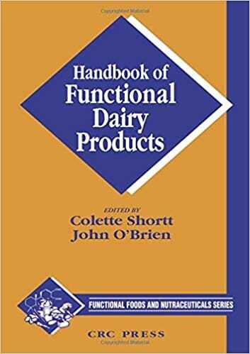 The Handbook Of Functional Dairy Product