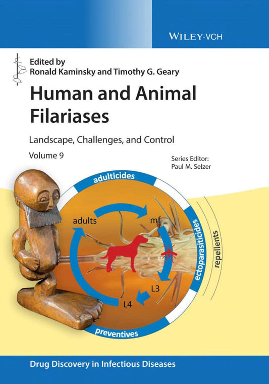 Human And Animal Filariases Landscape Challenges And Control