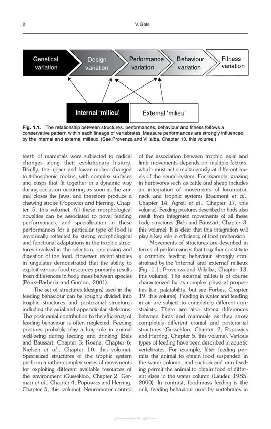 Look Inside page 10 - Feeding In Domestic Vertebrates From Structure To Behaviour