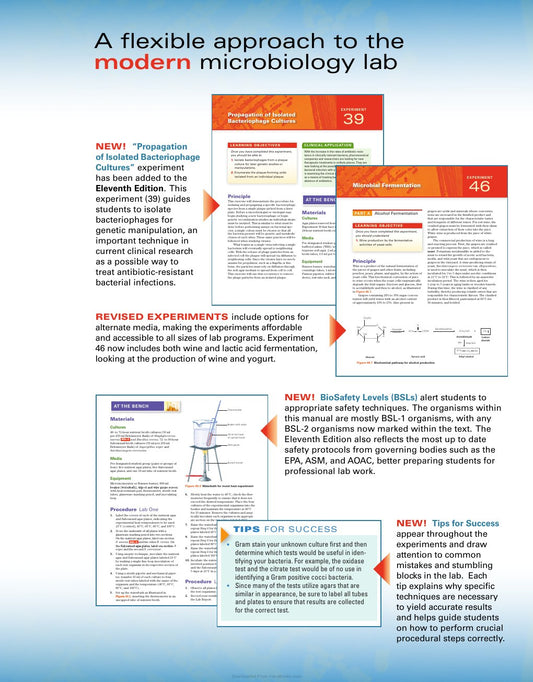Look Inside page 2 - Microbiology A Laboratory Manual 11Th Global Edition