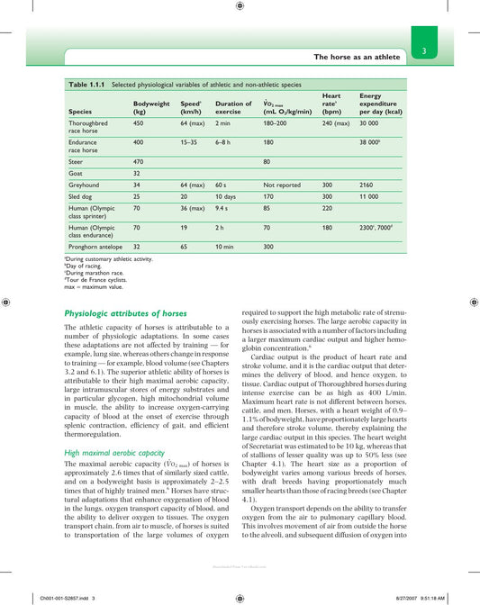Look Inside page 7