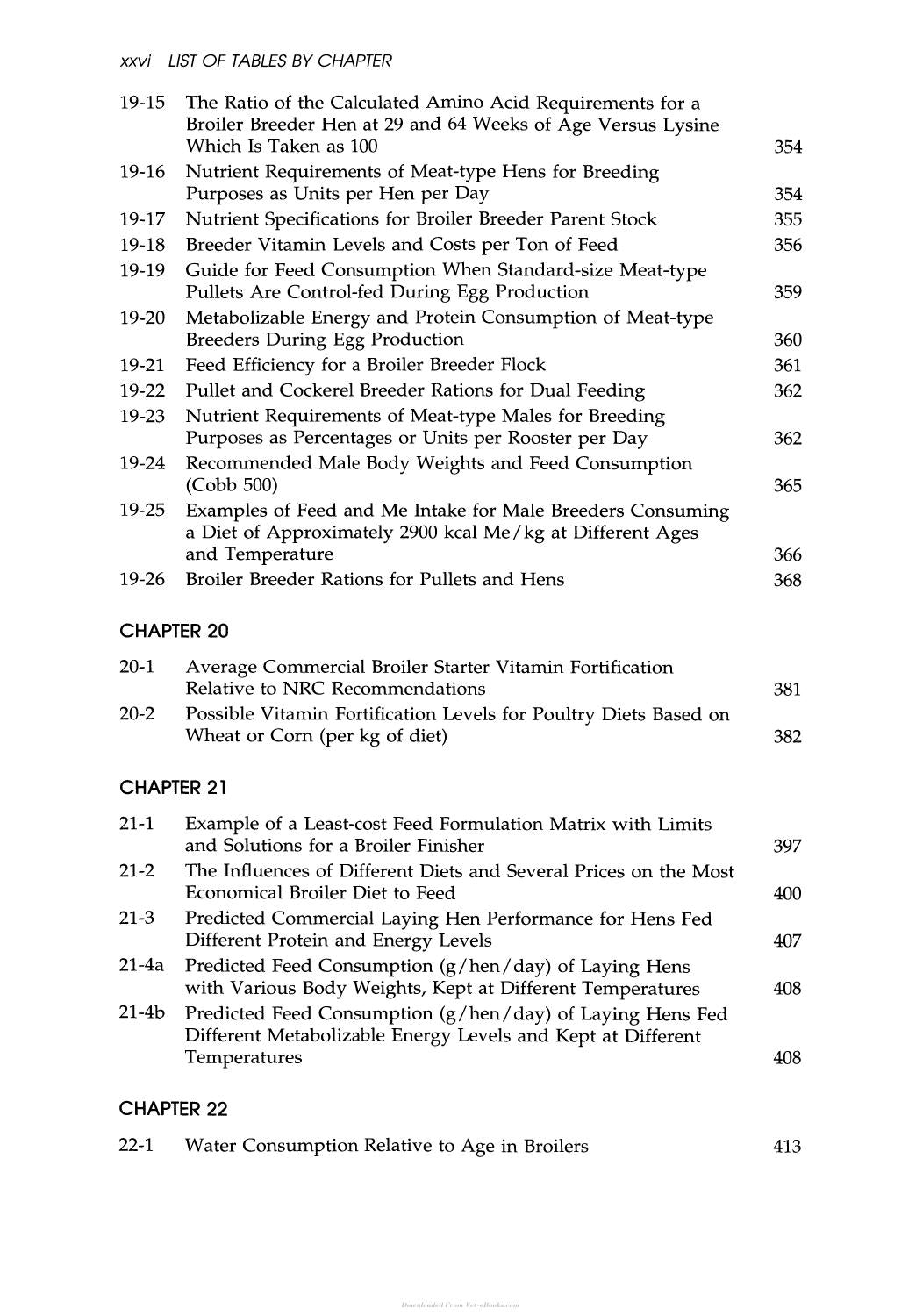 Commercial Chicken Meat And Egg Production