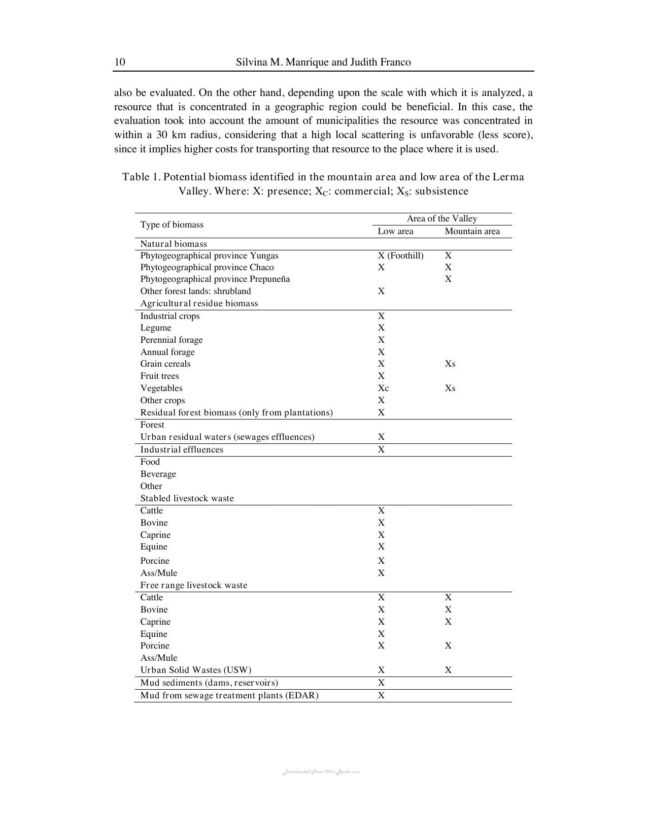Bioenergy Systems Biological Sources And Environmental Impact
