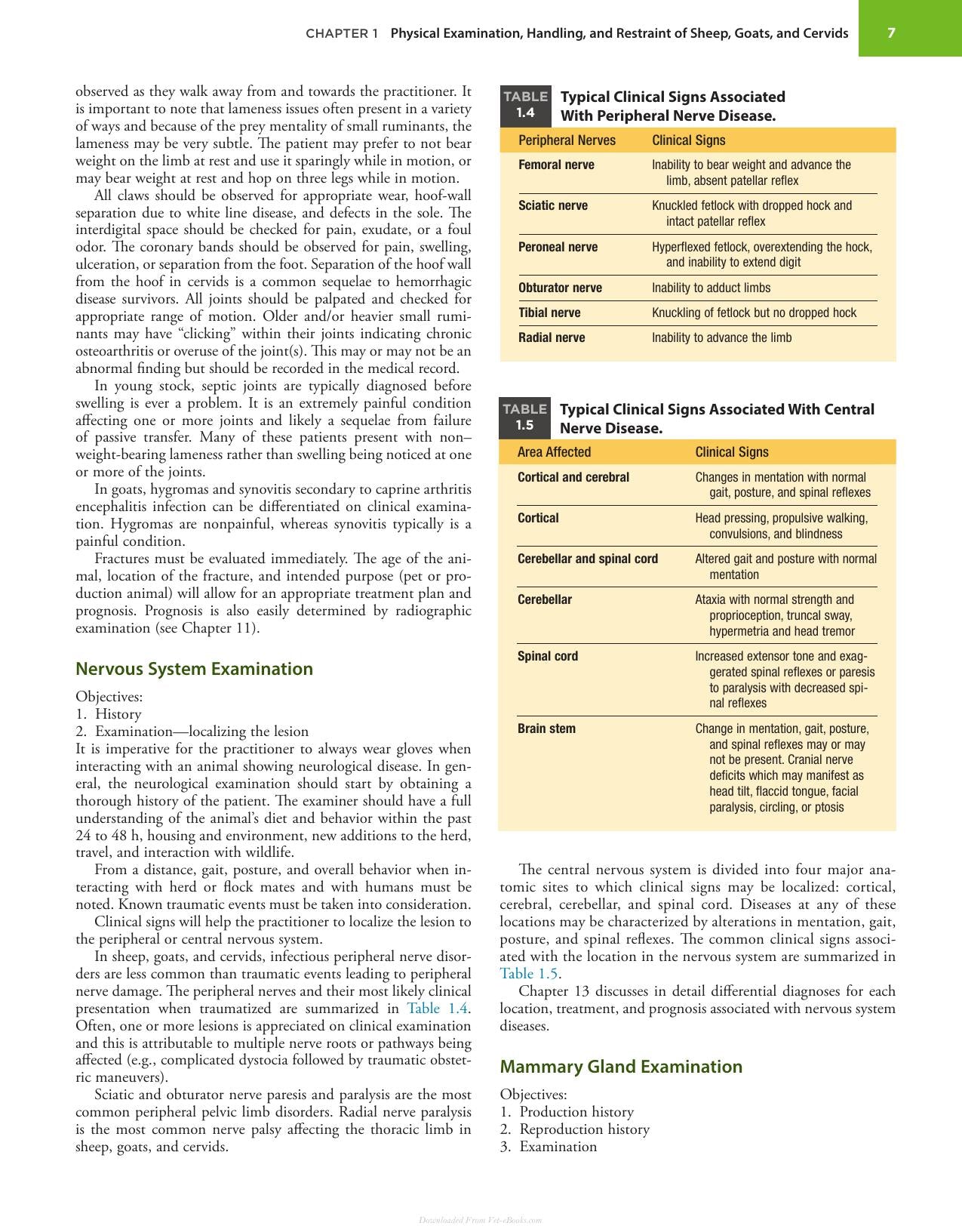 Sheep And Goat Medicine 3Rd Edition