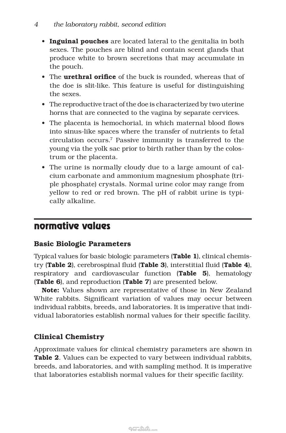 The Laboratory Rabbit 2Nd Edition
