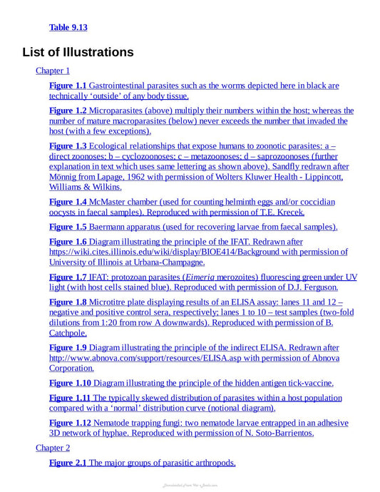 Look Inside page 8 - Principles Of Veterinary Parasitology