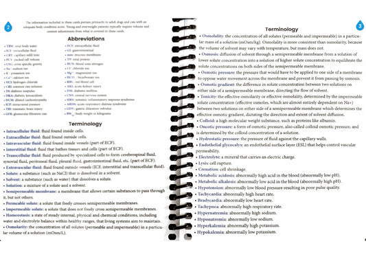 Look Inside page 2 - Vetpocket Iv Fluid Therapy Guidelines For Dogs And Cats