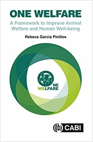 One Welfare A Framework To Improve Animal Welfare And Human Well Being
