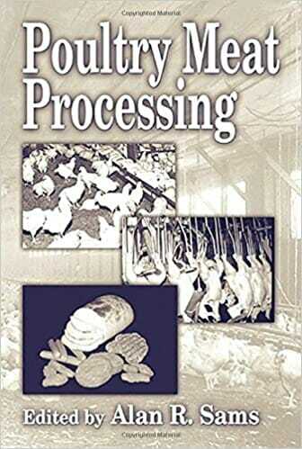 Poultry Meat Processing