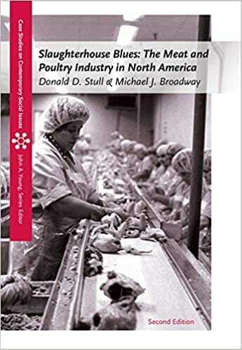 Slaughterhouse Blues The Meat And Poultry Industry In North America 2nd Edition