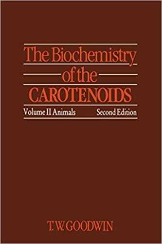 The Biochemistry Of The Carotenoids Volume Ii Animals