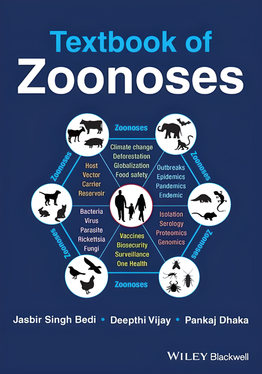 Textbook of Zoonoses - HD Cover