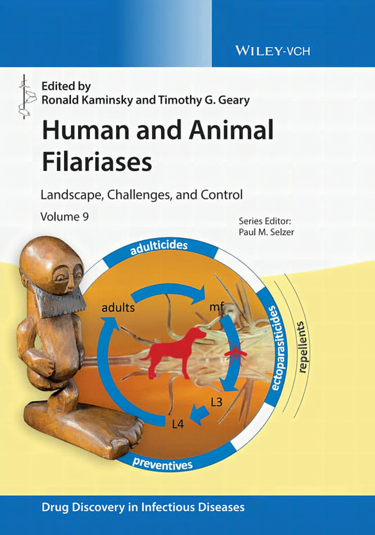 Human And Animal Filariases Landscape Challenges And Control