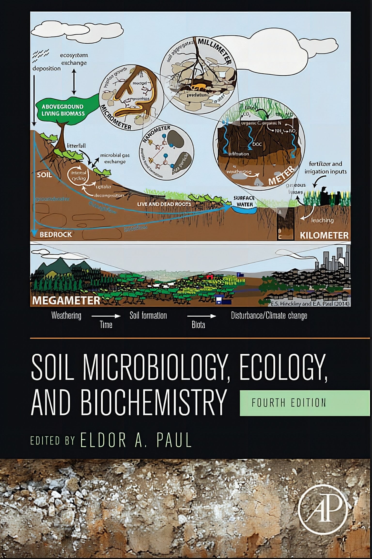 Soil Microbiology Ecology And Biochemistry 2015