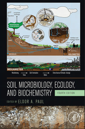 Soil Microbiology Ecology And Biochemistry 2015