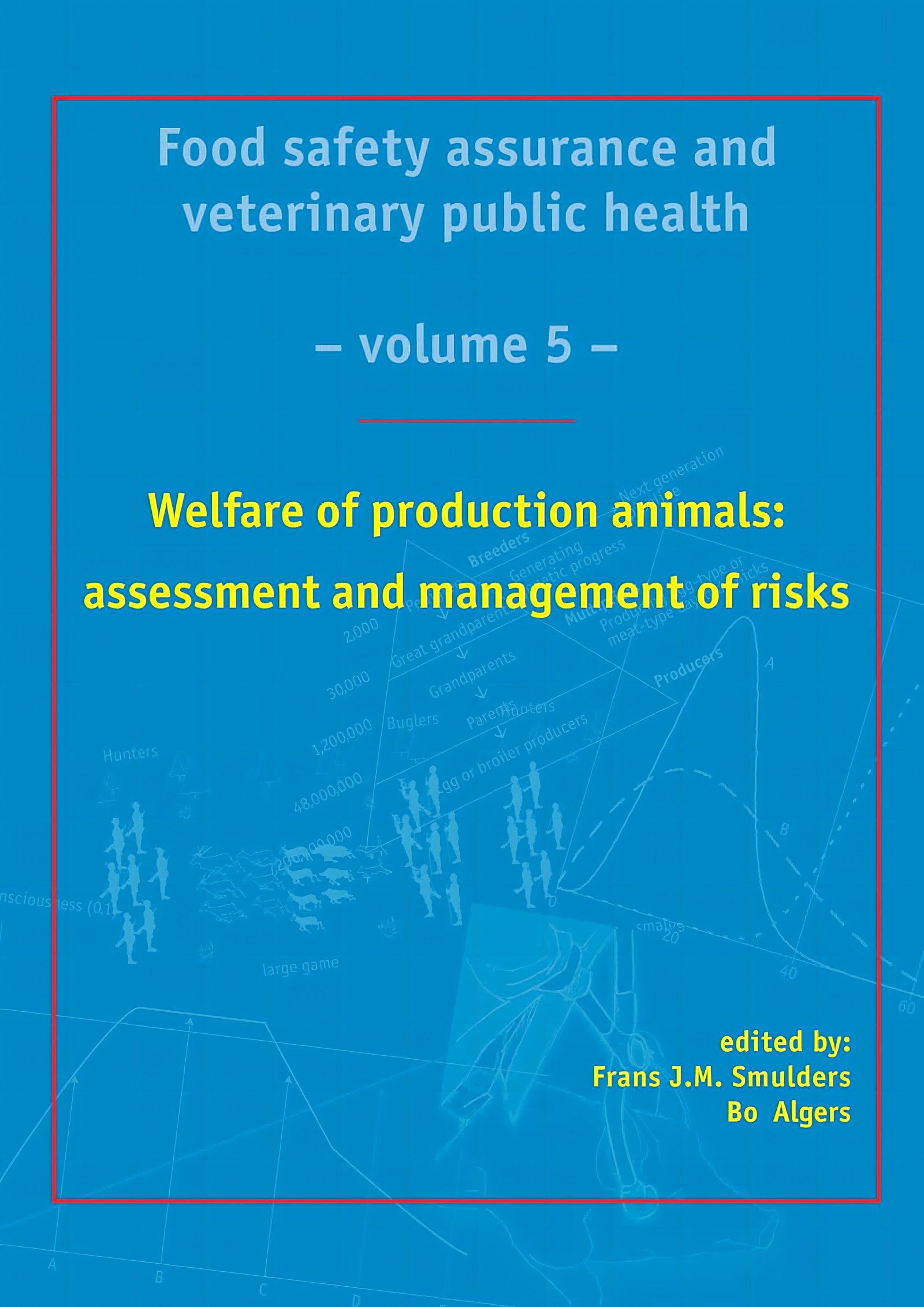 Welfare Of Production Animals Assessment And Management Of Risks