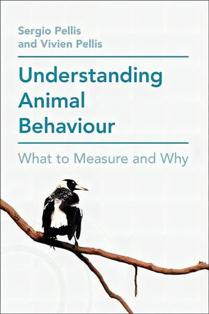 Understanding Animal Behaviour What to Measure and Why