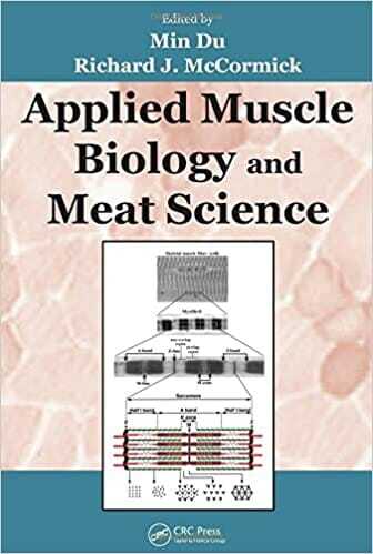 Applied Muscle Biology And Meat Science