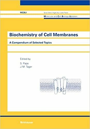 Biochemistry Of Cell Membranes A Compendium Of Selected Topics