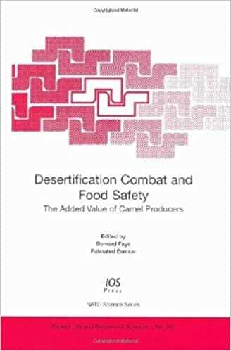 Desertification Combat And Food Safety The Added Value Of Camel Producers