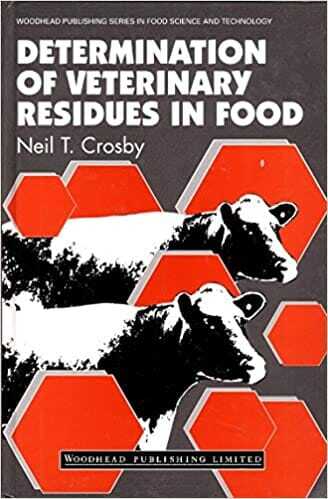Determination Of Veterinary Residues In Food