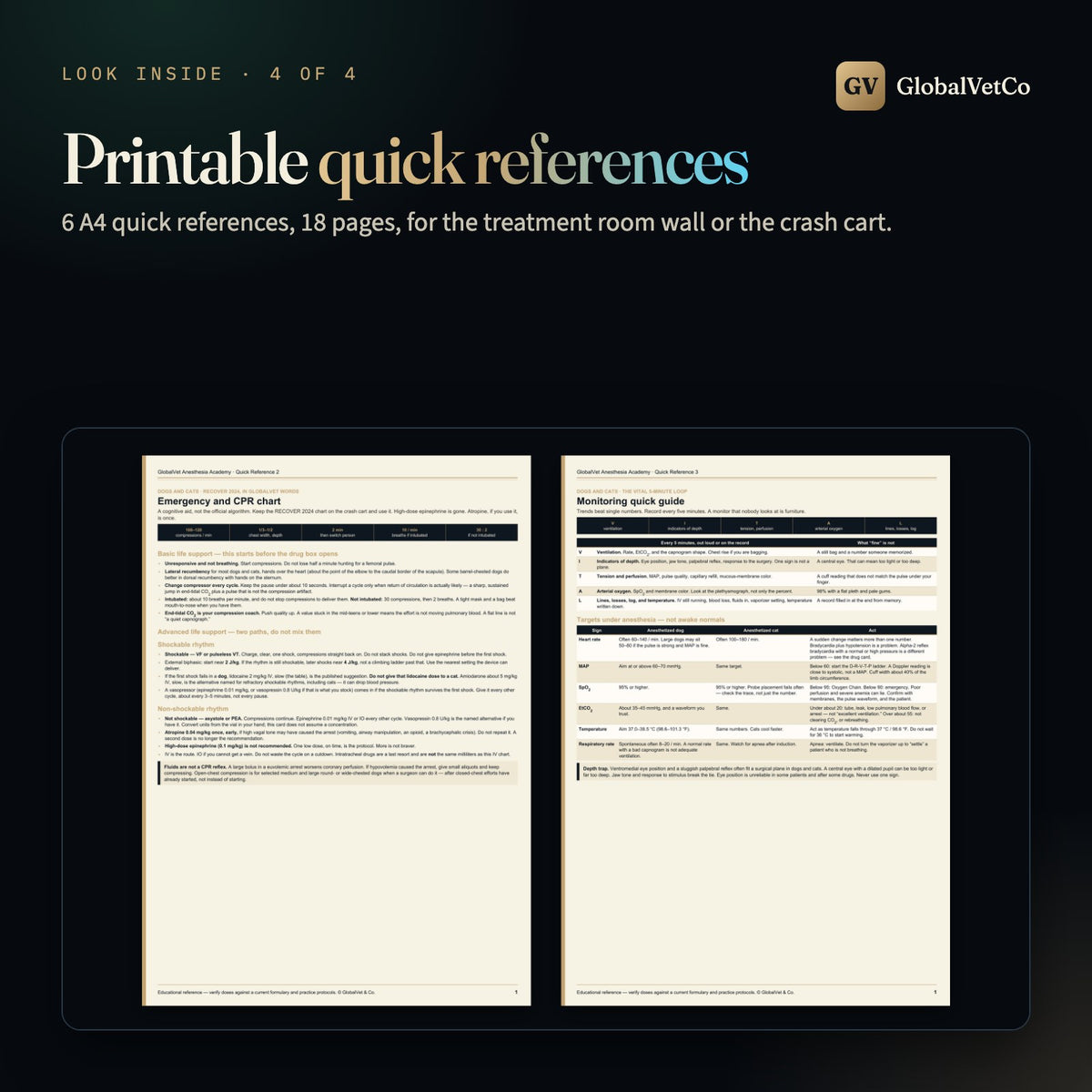 Look inside: printable A4 quick references