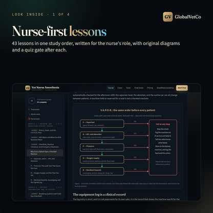 Look inside: nurse-first lessons with original diagrams and a quiz gate
