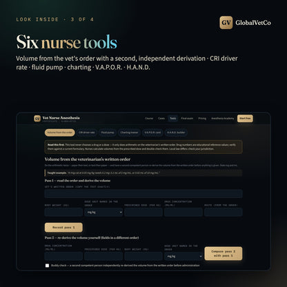 Look inside: six nurse tools, starting with volume from the vet's order