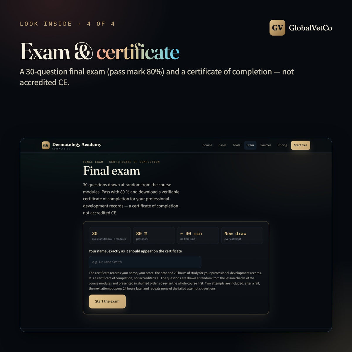 GlobalVet Dermatology Academy + 10 Dermatology E-books — look inside 4