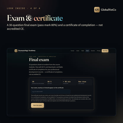 GlobalVet Dermatology Academy + 10 Dermatology E-books — look inside 4