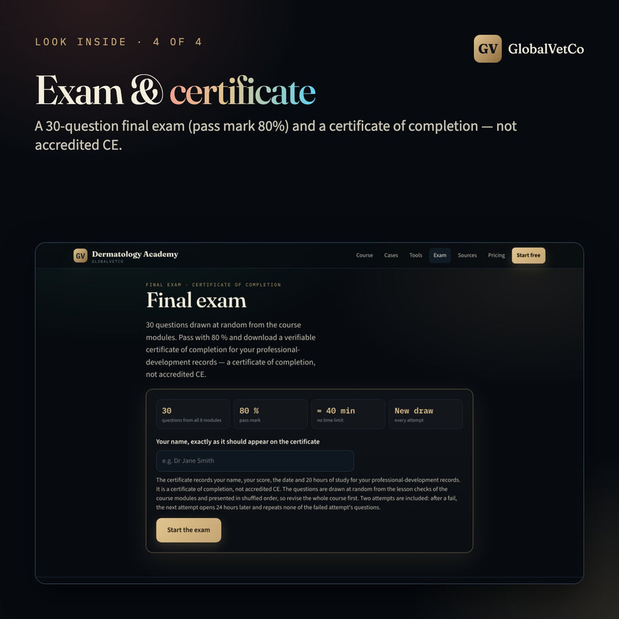 GlobalVet Dermatology Academy + 10 Dermatology E-books — look inside 4