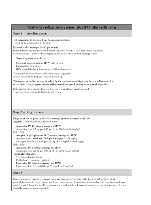 Handbook Of Equine Anaesthesia 2Nd