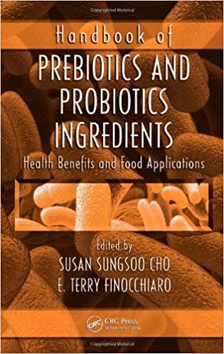 Handbook Of Prebiotics And Probiotics Ingredients Health Benefits And Food Applications