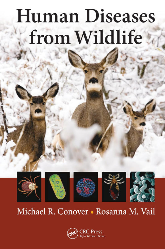 Human Diseases From Wildlife