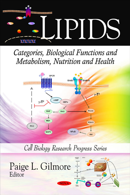 Lipids Categories Biological Functions And Metabolism Nutrition And Health