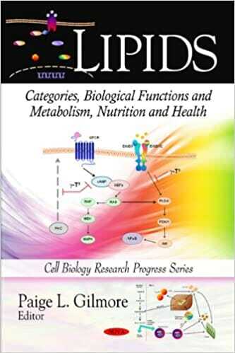 Lipids Categories Biological Functions And Metabolism Nutrition And Health