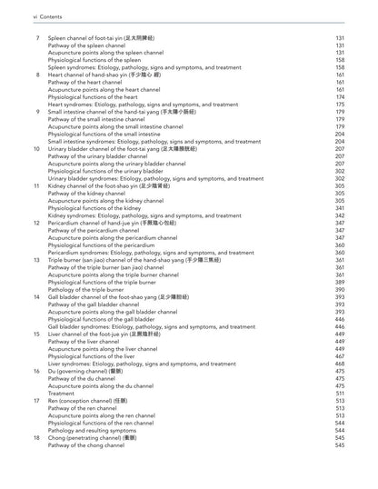Look Inside page 7 - Acupuncture Anatomy: Regional Micro-Anatomy and Systemic Acupuncture Networks