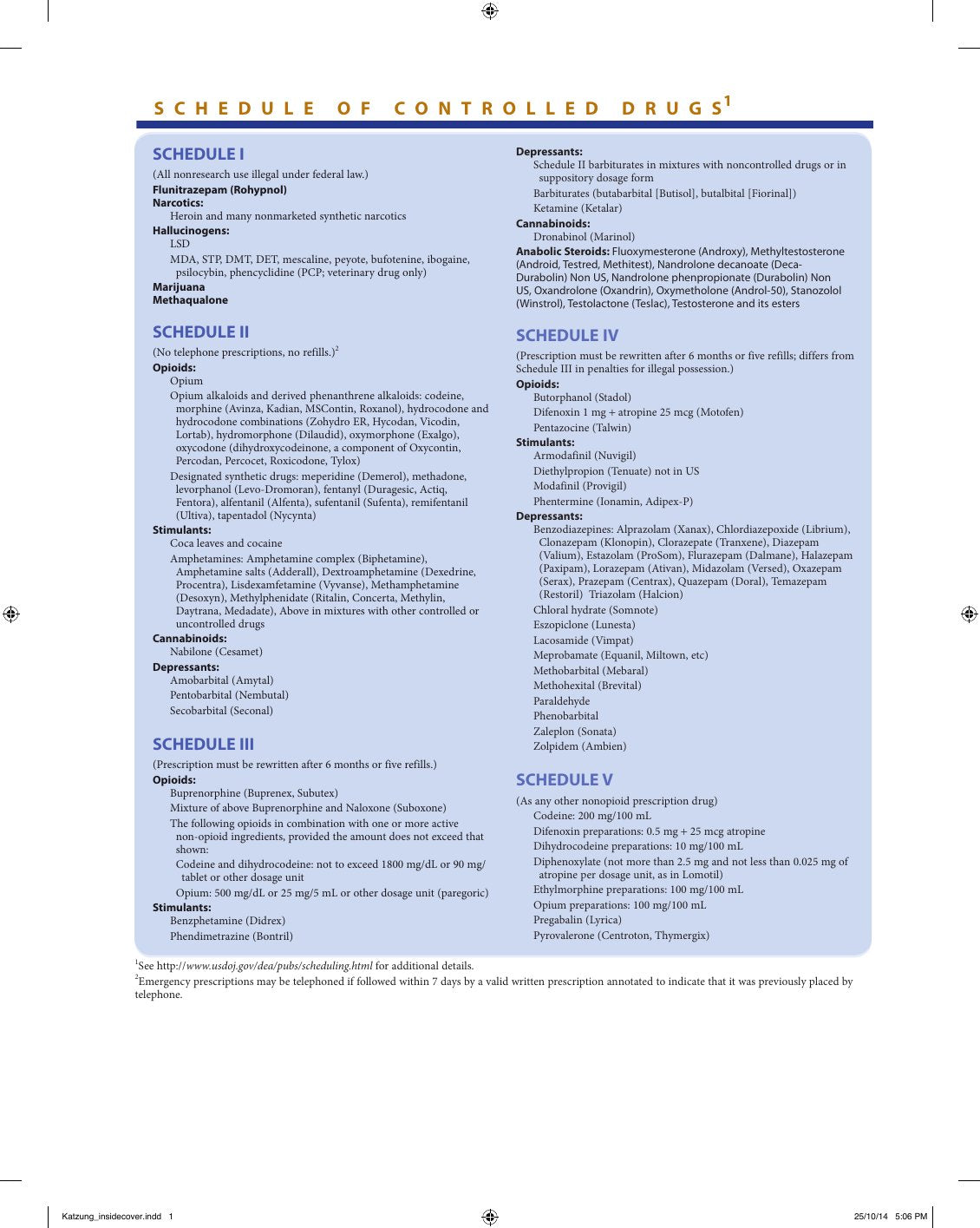 Look Inside page 2 - Basic And Clinical Pharmacology 13Th Edition