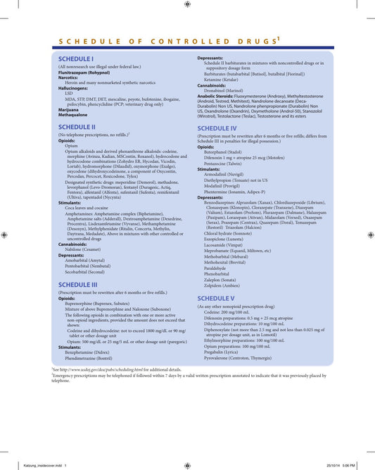 Look Inside page 2 - Basic And Clinical Pharmacology 13Th Edition