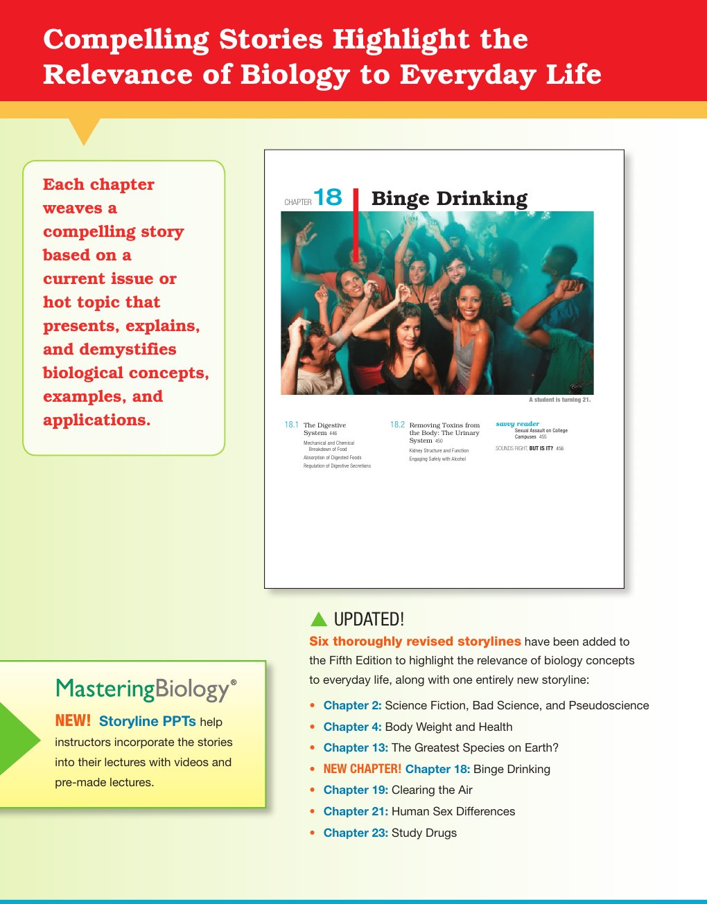 Look Inside page 7 - Biology Sciences For Life With Physiology Fifth Edition