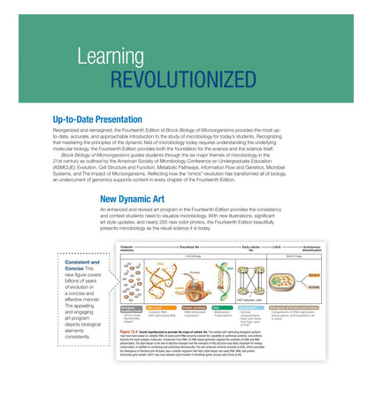 Look Inside page 4 - Brock Biology of Microorganisms 14th Edition