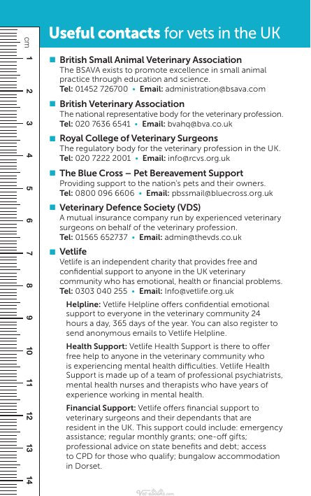 Look Inside page 2 - Bsava Pocketbook For Vets 2nd Edition