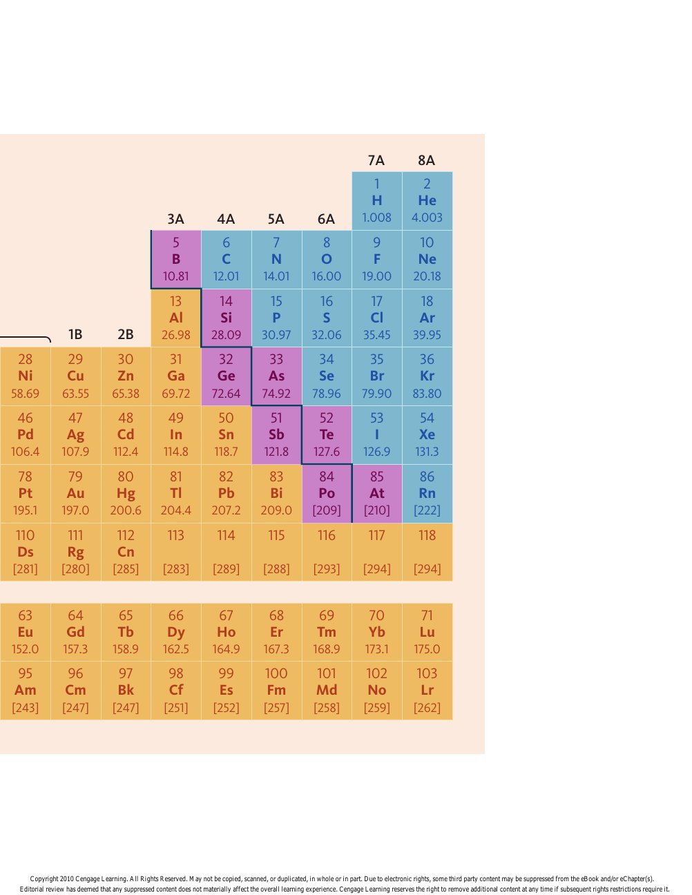Look Inside page 3 - General Organic And Biochemistry An Applied Approach