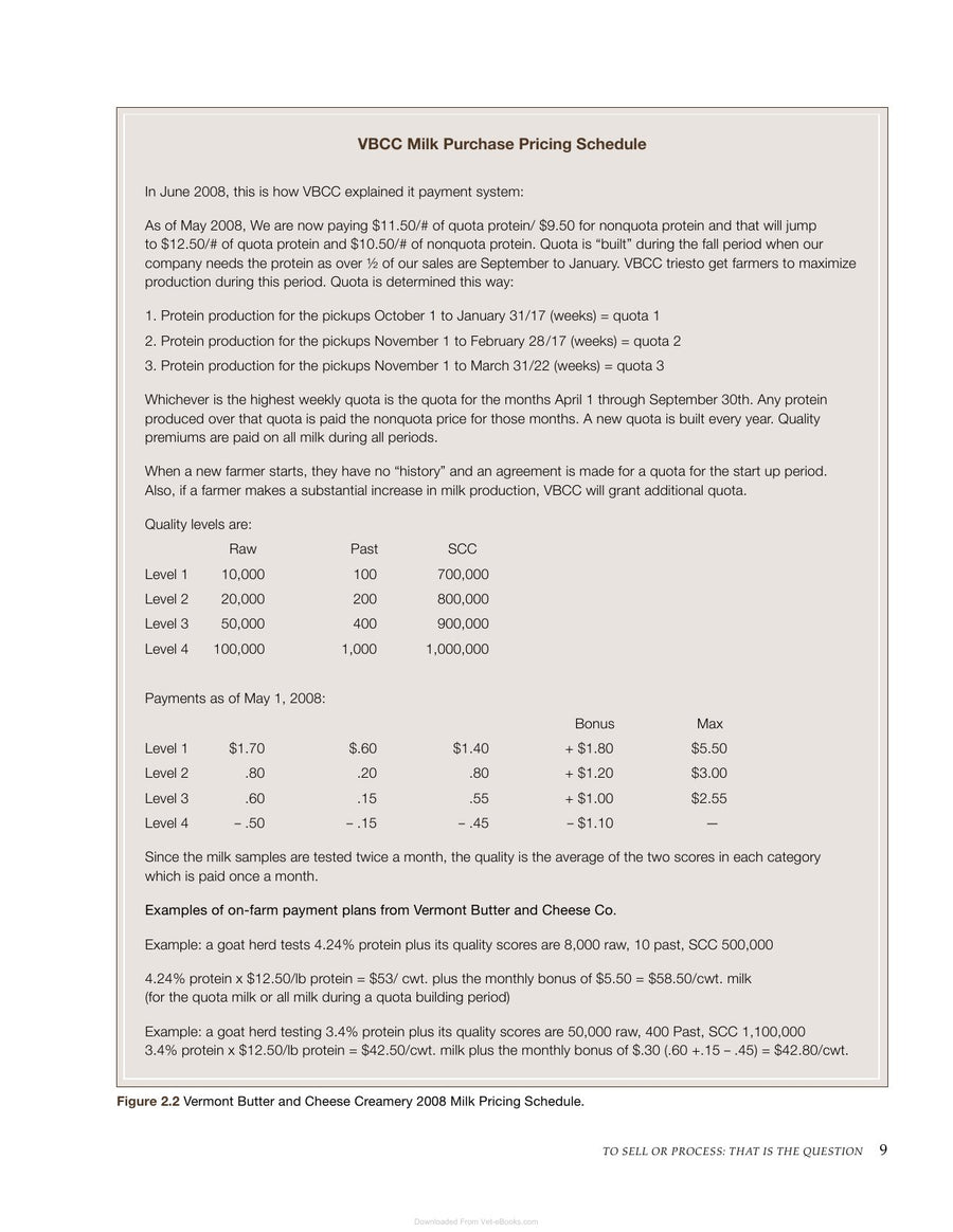 Preview page of Guide to Starting a Commercial Goat Dairy