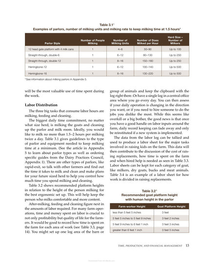 Look inside page 22
